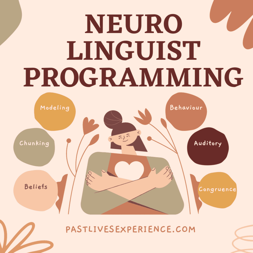 Understanding The Essence of Neuro Linguistic Programming