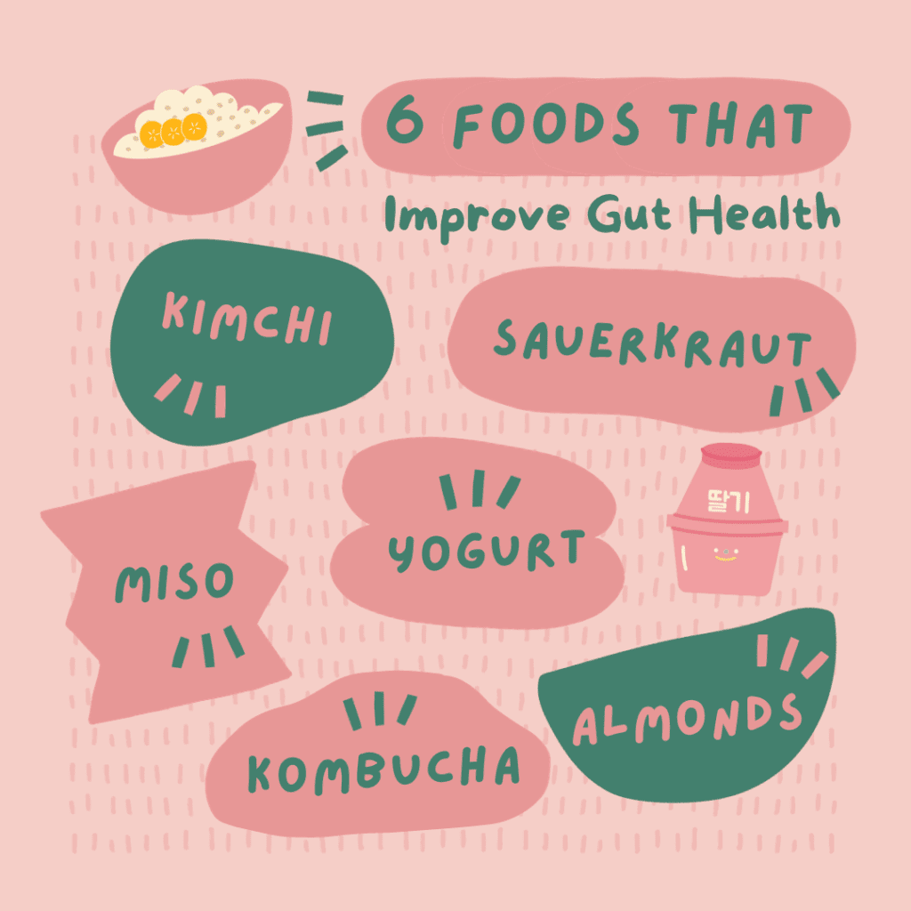 Optimizing Your Gut Health: Where to Start