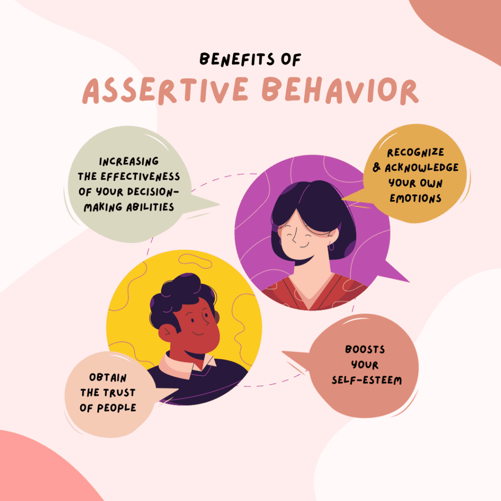 Practice Assertiveness