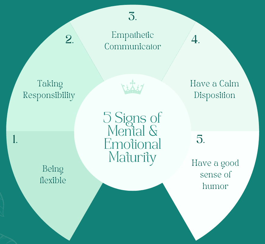 5 Signs of Maturity
